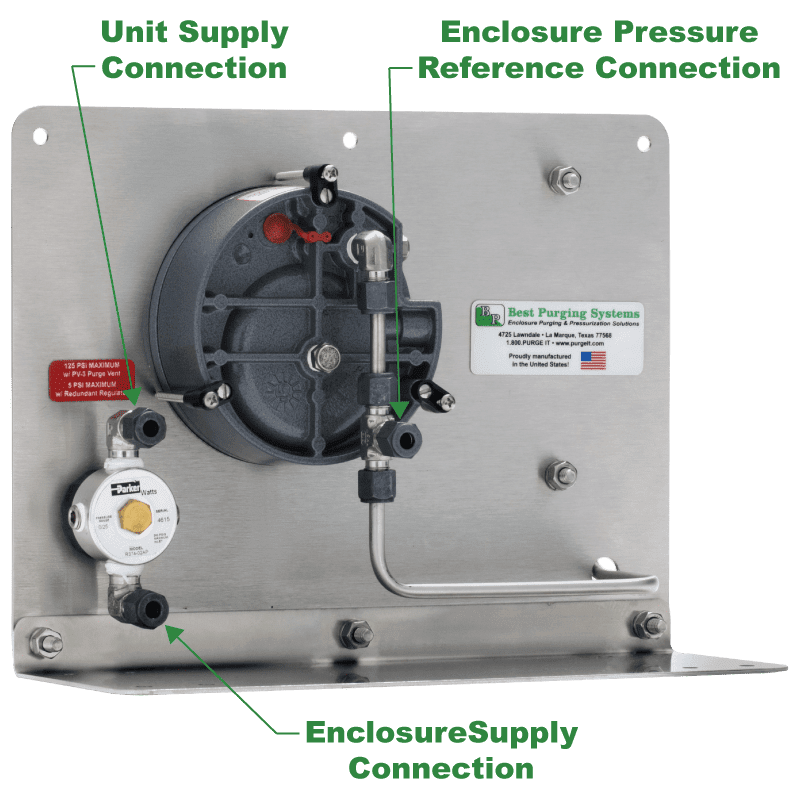 NFPA 496 Type Y and Z Model 101A Horizontal Configuration Connection Points