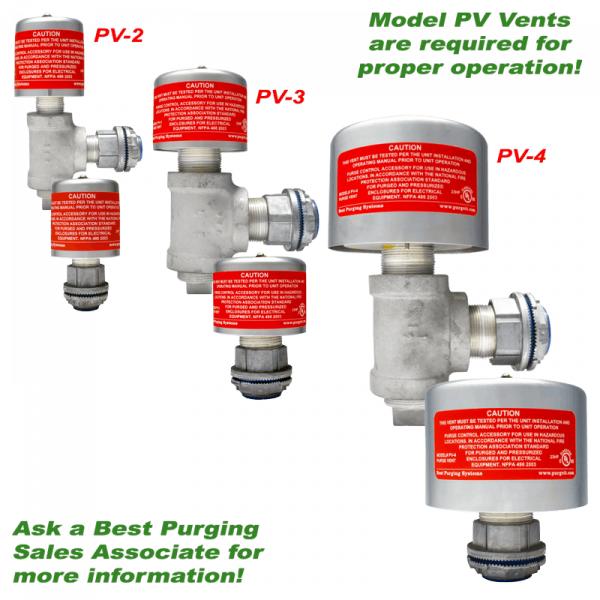 Purge Unit Product Accessories Best Purging Systems Corporation