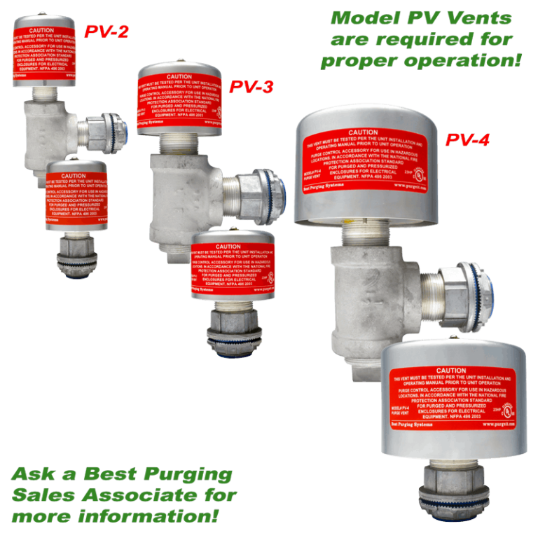 Purge Unit Product Accessories Best Purging Systems Corporation