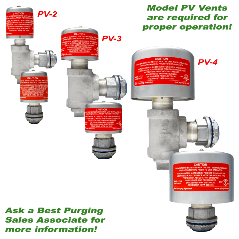 NFPA 496 Type Y and Z Enclosure Purging Unit Spark Arresting Purge Vents