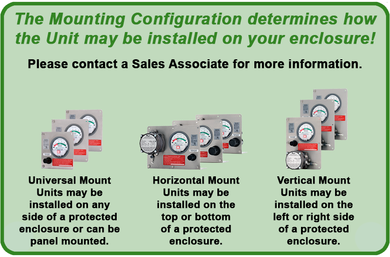 NFPA 496 Type Y and Z Enclosure Pressurization Units Mounting Configurations