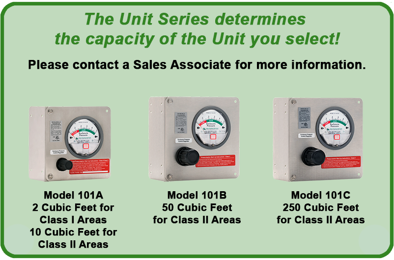 NFPA 496 Type Y and Z Enclosure Pressurization Units Series Designations