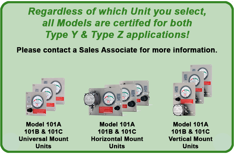 NFPA 496 Type Y and Z Enclosure Pressurization Units Type Designations