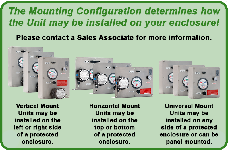 NFPA 496 Type Y and Z Enclosure Purging Units Mounting Configurations