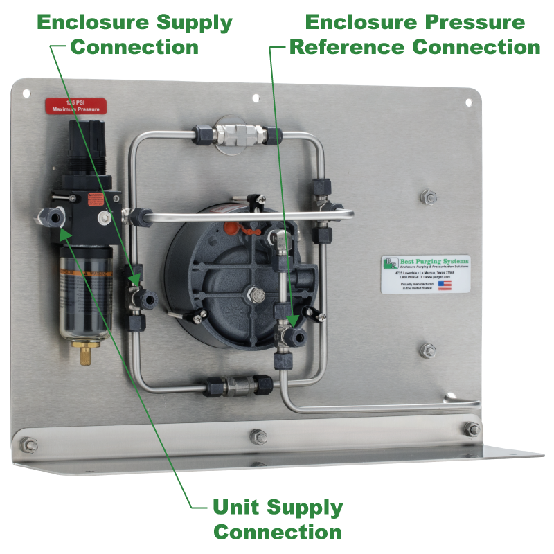 NFPA 496 Type Y and Z Model 102 Horizontal Configuration Connection Points