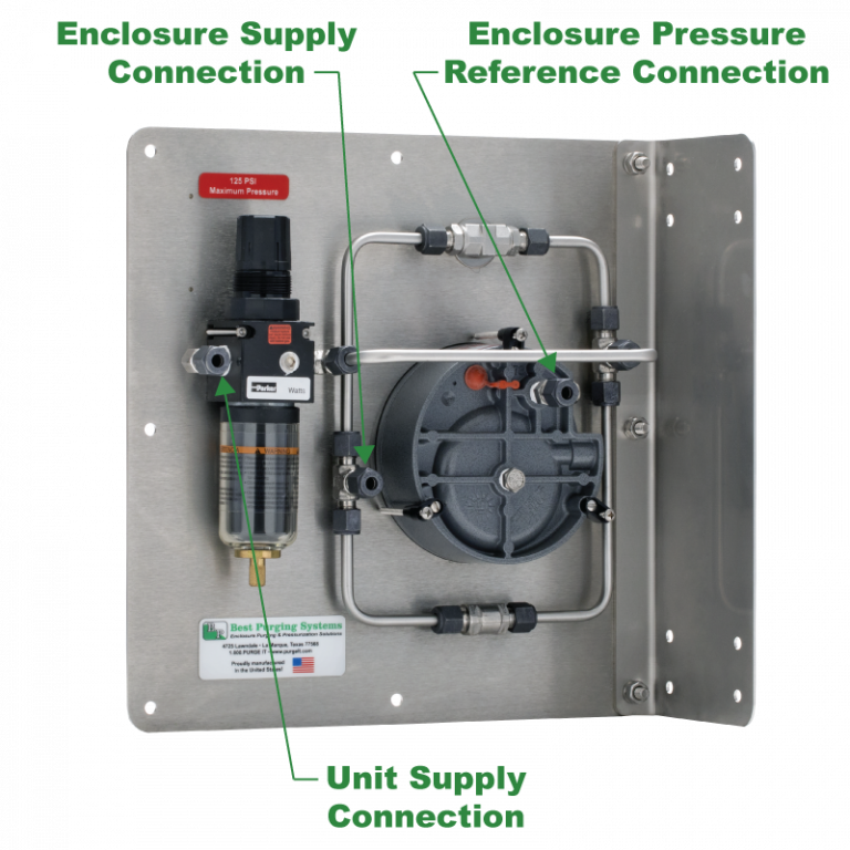 Purge Unit Installation Best Purging Systems Corporation
