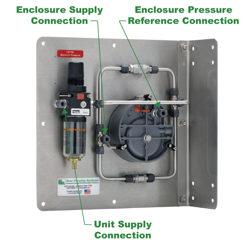 NFPA 496 Type Y and Z Model 102 Universal Configuration Connection Points