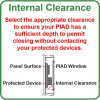 Internal Clearance