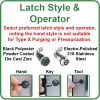 Latch Style and Operator